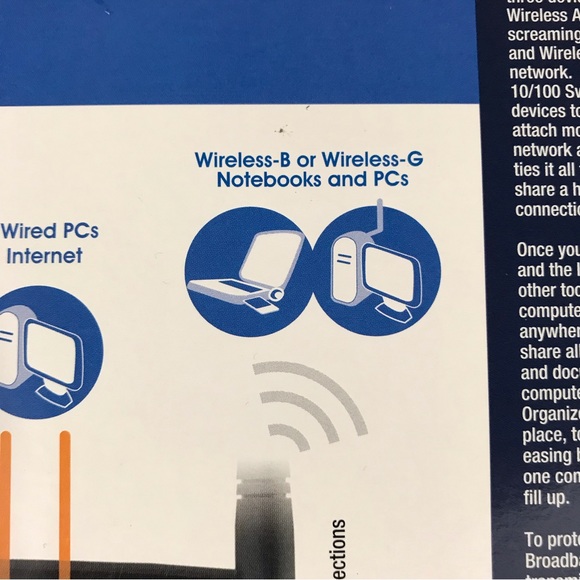 Linksys WRT54G Wireless-G Broadband Router - Picture 12 of 15